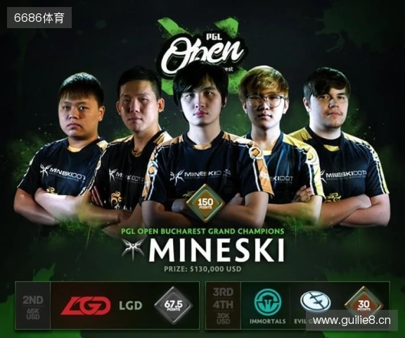 PGL布加勒斯特大师赛：生死毫厘间！Liquid 2-0 FlyQuest